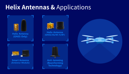 gnss_helix_antenna_