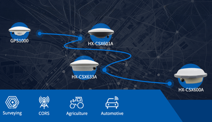 high_precision_gps_antenna_1